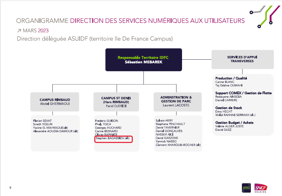 Information Image